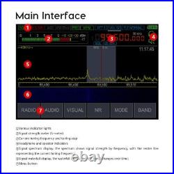 10kHz to 2GHz Touch LCD Radio Receiver with Noise Cancelling Technology