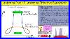 Antenna-Part-10-Antenna-Parameters-Effective-Antenna-Bandwidth-Narrowband-Vs-Wideband-01-is