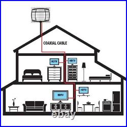 Clearstream 5 DTV Antenna Antennas Direct C5